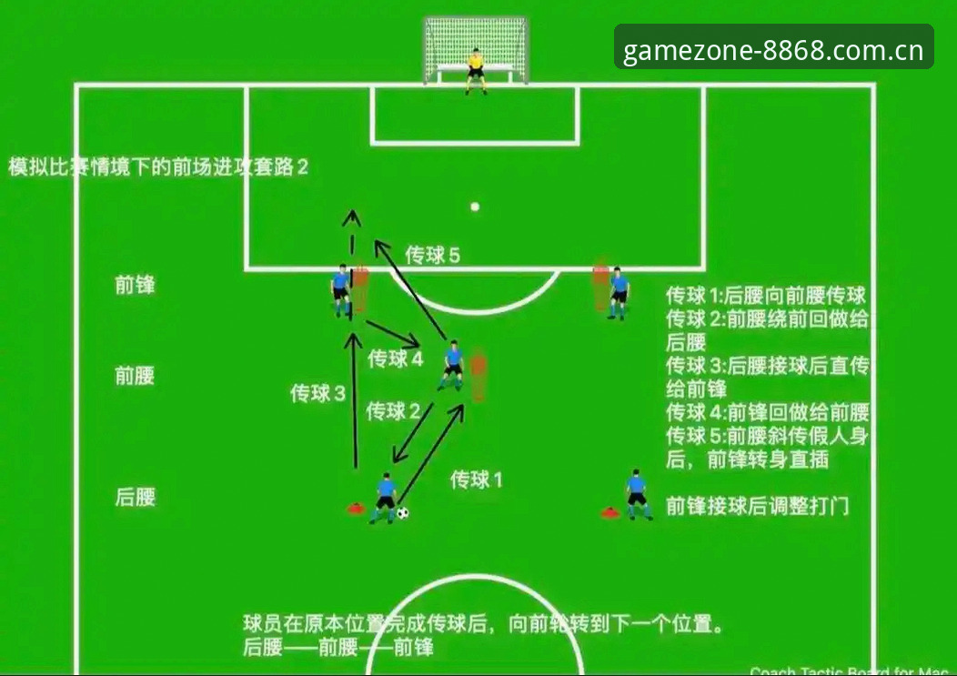 中场引援实战指南：曼联双星策略的必备知识与操作技巧